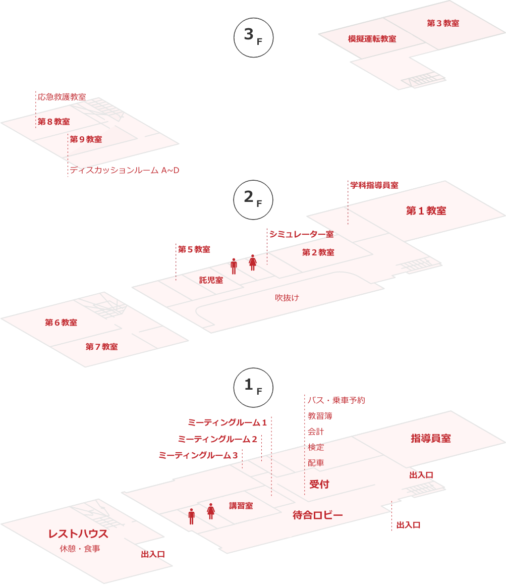 平面図